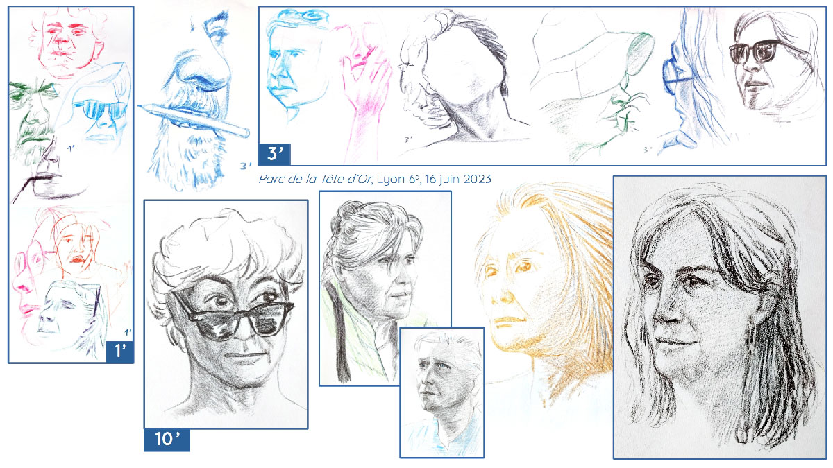 Panorama des portraits réalisés par Jérémy Zucchi en 1, 3 ou 10 minutes le 16 juin 2023, au crayon de couleurs de type Procolour.